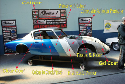 Option 1 Paint System.jpg and 